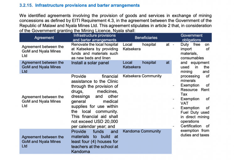 Excerpt from report explaining infrastructure provisions and barter arrangements 